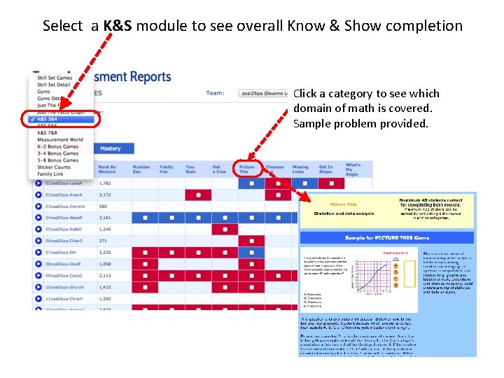 Select a K&S module to see overall Know & Show completion Click a category