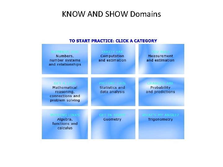 KNOW AND SHOW Domains 