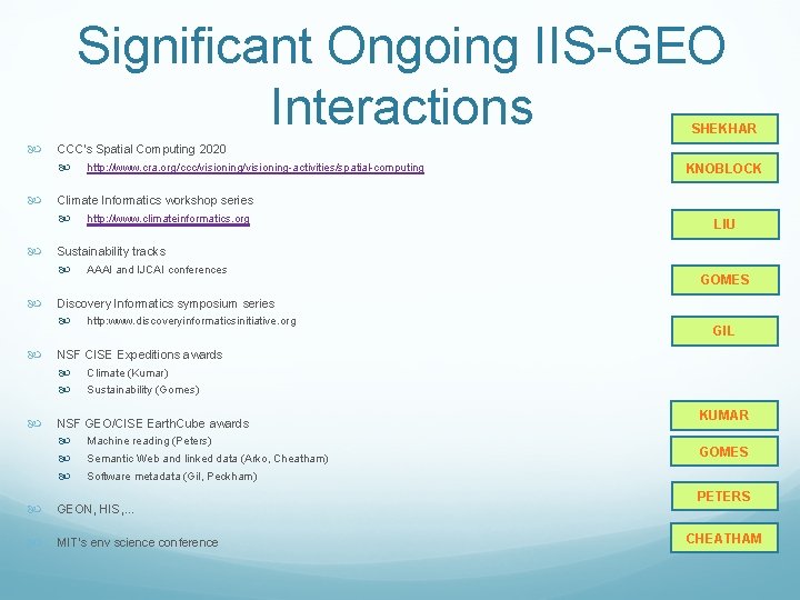 Significant Ongoing IIS-GEO Interactions SHEKHAR CCC’s Spatial Computing 2020 http: //www. cra. org/ccc/visioning-activities/spatial-computing Climate