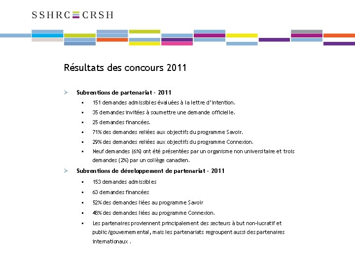 Résultats des concours 2011 Ø Subventions de partenariat - 2011 • 151 demandes admissibles