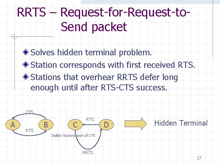 RRTS – Request-for-Request-to. Send packet Solves hidden terminal problem. Station corresponds with first received