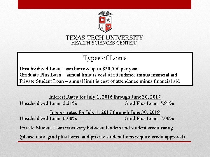 Types of Loans Unsubsidized Loan – can borrow up to $20, 500 per year