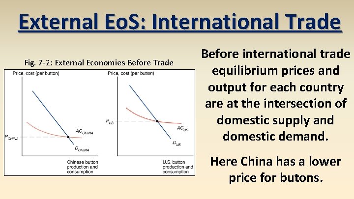 External Eo. S: International Trade Fig. 7 -2: External Economies Before Trade Before international