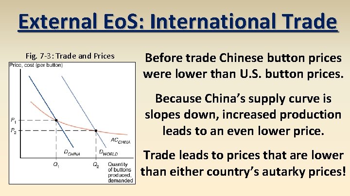 External Eo. S: International Trade Fig. 7 -3: Trade and Prices Before trade Chinese