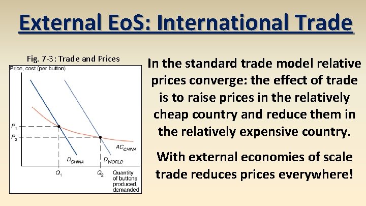 External Eo. S: International Trade Fig. 7 -3: Trade and Prices In the standard