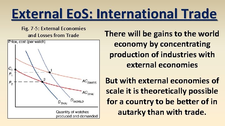 External Eo. S: International Trade Fig. 7 -5: External Economies and Losses from Trade