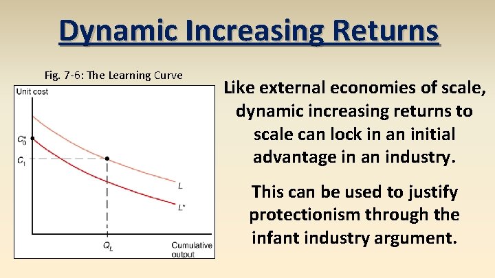 Dynamic Increasing Returns Fig. 7 -6: The Learning Curve Like external economies of scale,