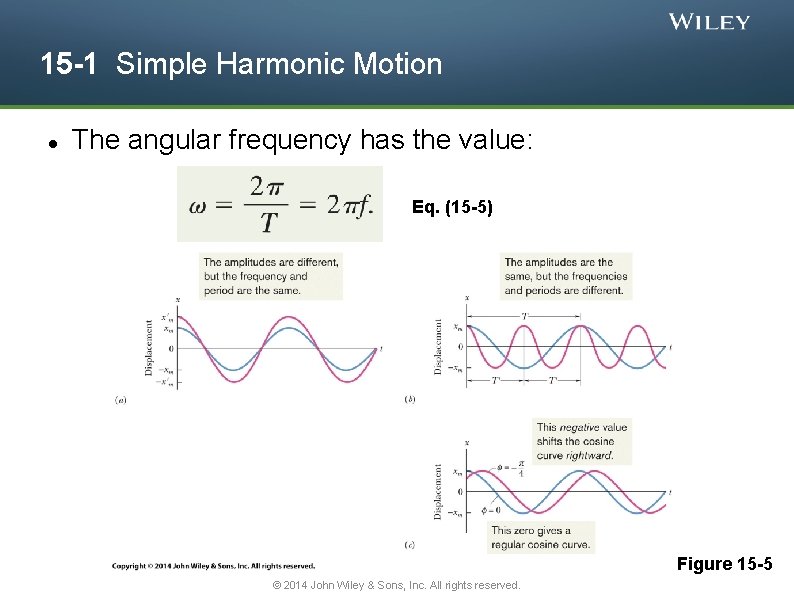 15 -1 Simple Harmonic Motion The angular frequency has the value: Eq. (15 -5)18