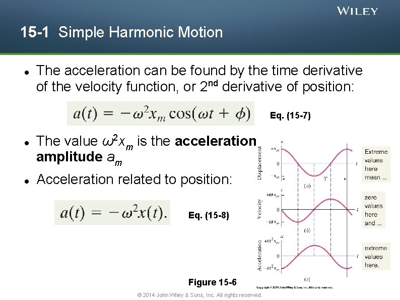 15 -1 Simple Harmonic Motion The acceleration can be found by the time derivative