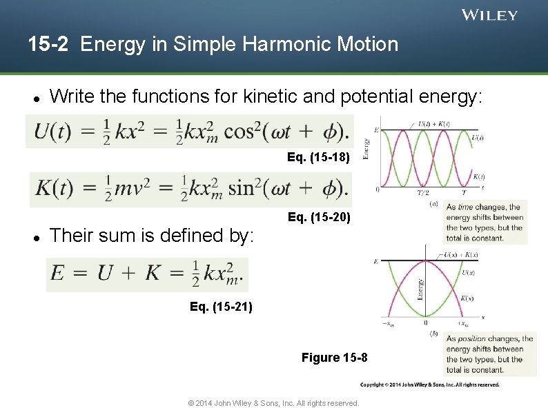 15 -2 Energy in Simple Harmonic Motion Write the functions for kinetic and potential