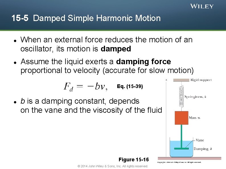 15 -5 Damped Simple Harmonic Motion When an external force reduces the motion of