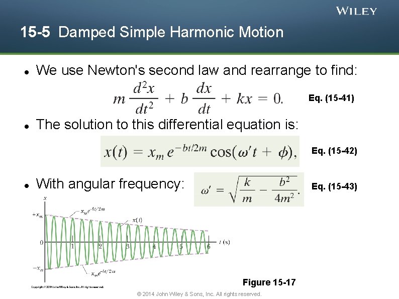 15 -5 Damped Simple Harmonic Motion We use Newton's second law and rearrange to