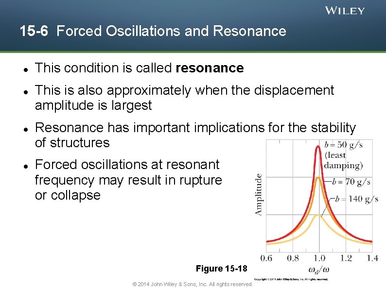 15 -6 Forced Oscillations and Resonance This condition is called resonance This is also