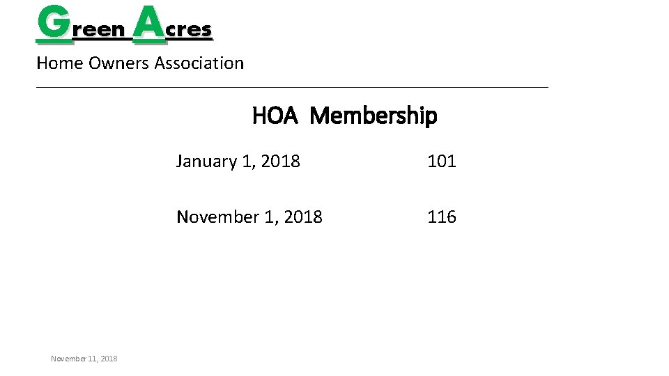 Green Acres Home Owners Association _________________________________________ HOA Membership November 11, 2018 January 1, 2018