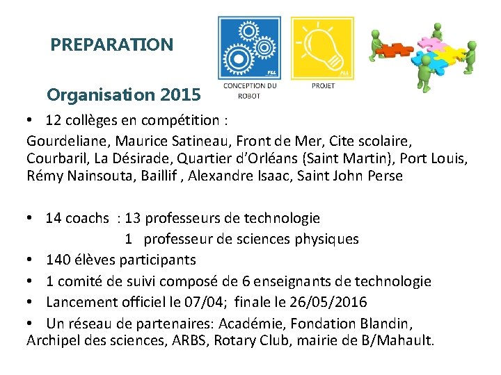 PREPARATION Organisation 2015 • 12 collèges en compétition : Gourdeliane, Maurice Satineau, Front de