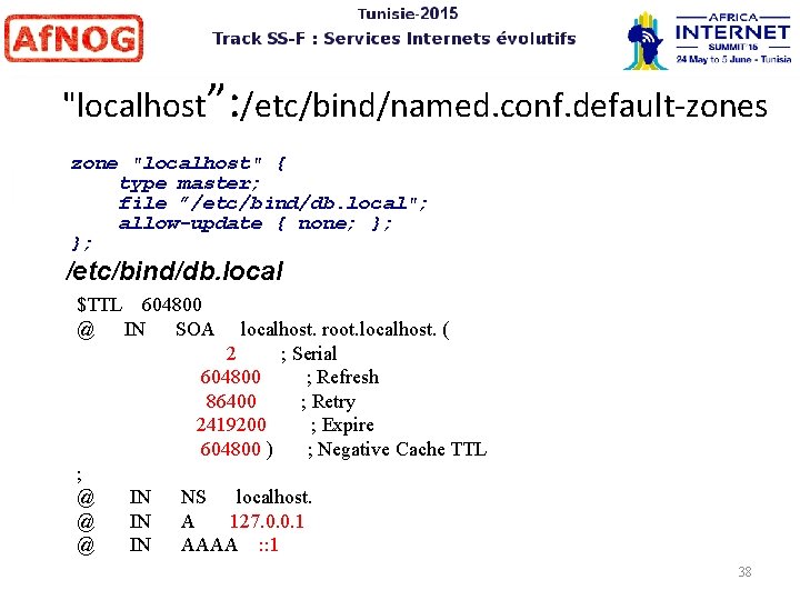 "localhost”: /etc/bind/named. conf. default-zones zone "localhost" { type master; file ”/etc/bind/db. local"; allow-update {