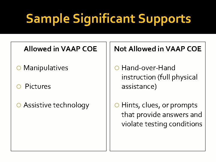 Sample Significant Supports Allowed in VAAP COE Manipulatives Pictures Assistive technology Not Allowed in