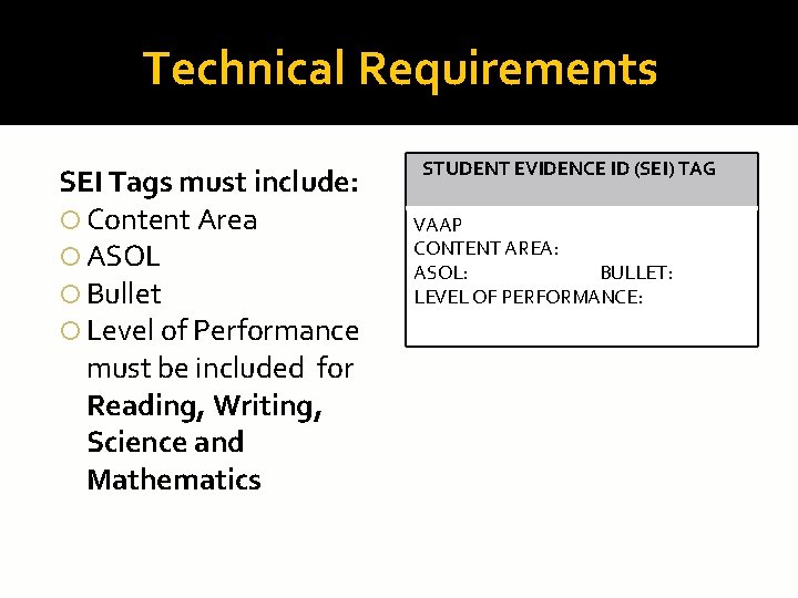 Technical Requirements SEI Tags must include: Content Area ASOL Bullet Level of Performance must