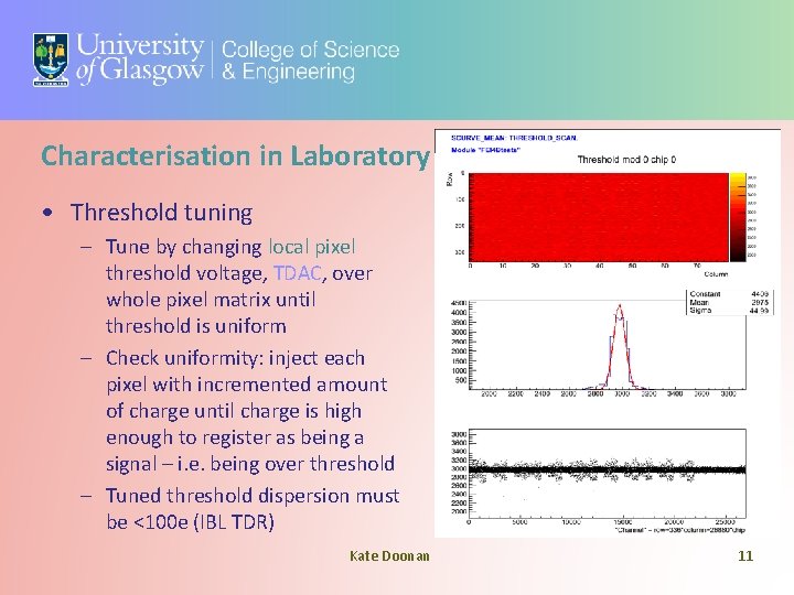 Characterisation in Laboratory • Threshold tuning – Tune by changing local pixel threshold voltage,