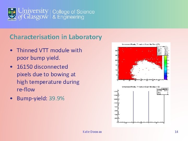 Characterisation in Laboratory • Thinned VTT module with poor bump yield. • 16150 disconnected