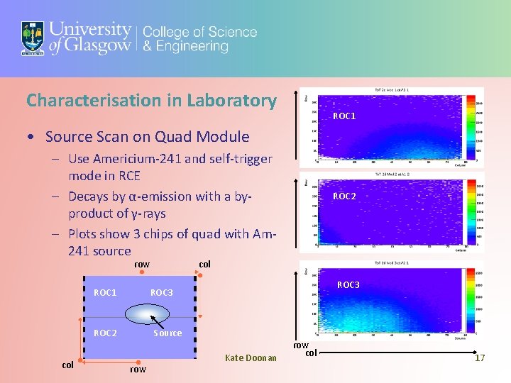 Characterisation in Laboratory ROC 1 • Source Scan on Quad Module – Use Americium-241