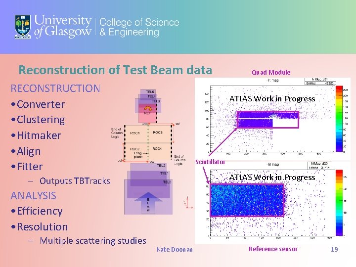 Reconstruction of Test Beam data RECONSTRUCTION • Converter • Clustering • Hitmaker • Align