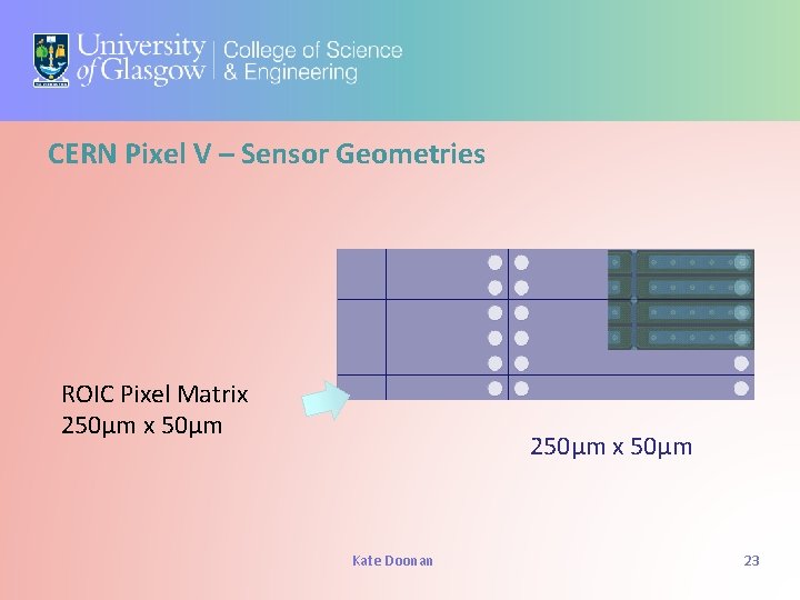 CERN Pixel V – Sensor Geometries ROIC Pixel Matrix 250μm x 50μm Kate Doonan