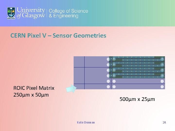 CERN Pixel V – Sensor Geometries ROIC Pixel Matrix 250μm x 50μm 500μm x