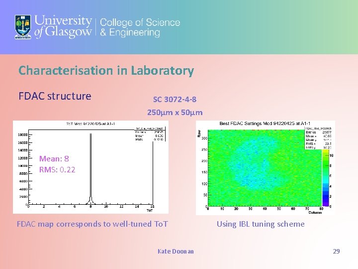 Characterisation in Laboratory FDAC structure SC 3072 -4 -8 250μm x 50μm Mean: 8