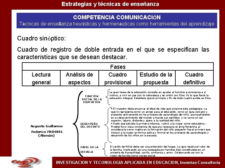 Estrategias y técnicas de enseñanza COMPETENCIA COMUNICACIÓN Técnicas de enseñanza heurísticas y hermenéuticas como