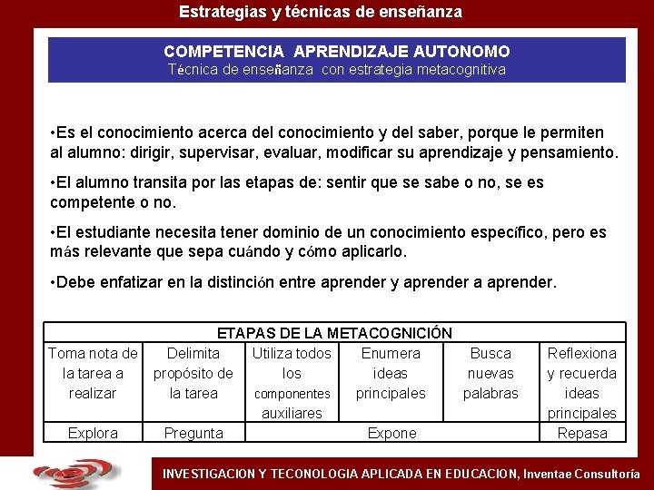 Estrategias y técnicas de enseñanza COMPETENCIA APRENDIZAJE AUTONOMO Técnica de enseñanza con estrategia metacognitiva