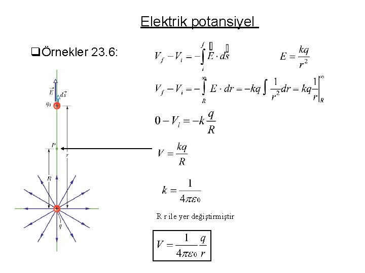 Elektrik potansiyel qÖrnekler 23. 6: R r ile yer değiştirmiştir 