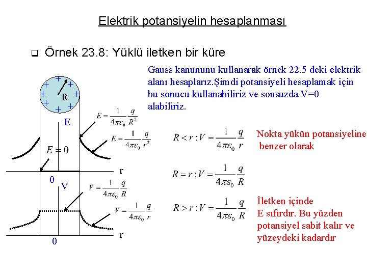 Elektrik potansiyelin hesaplanması q Örnek 23. 8: Yüklü iletken bir küre Gauss kanununu kullanarak