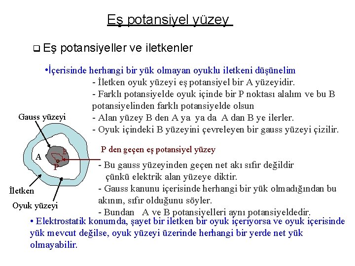 Eş potansiyel yüzey q Eş potansiyeller ve iletkenler • İçerisinde herhangi bir yük olmayan