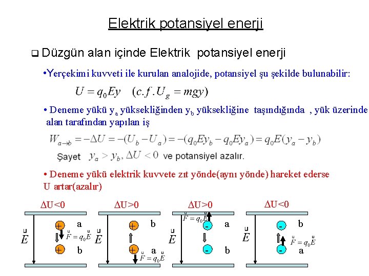 Elektrik potansiyel enerji q Düzgün alan içinde Elektrik potansiyel enerji • Yerçekimi kuvveti ile