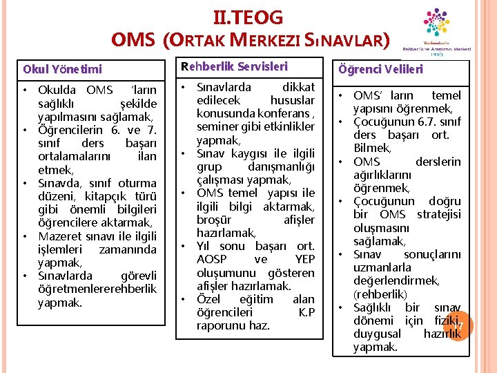II. TEOG OMS (ORTAK MERKEZI SıNAVLAR) Okul Yönetimi • • • Okulda OMS ‘ların