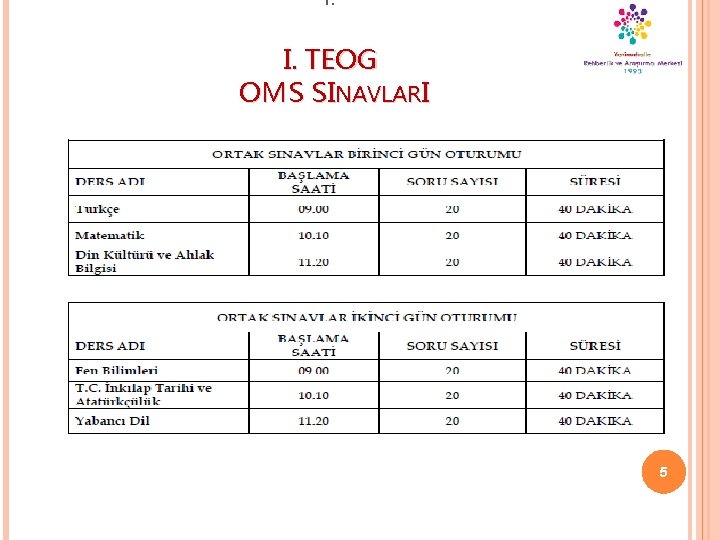 I. I. TEOG OMS SINAVLARI 5 