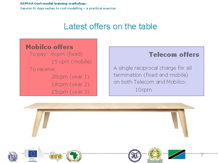 HIPSSA Cost model training workshop: Session 8: Approaches to cost modelling – a practical