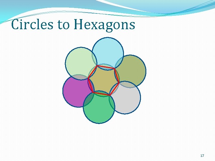 Circles to Hexagons 17 