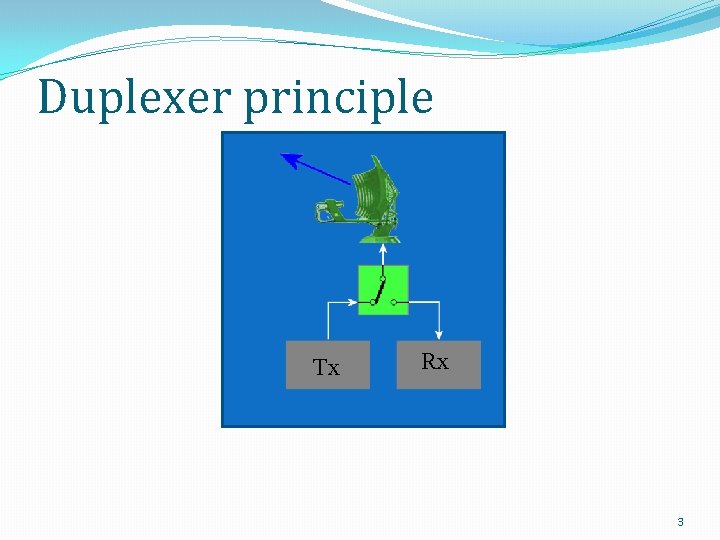 Duplexer principle Tx Rx 3 
