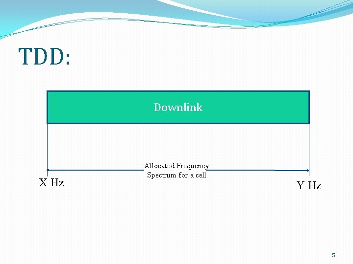 TDD: Downlink Uplink X Hz Allocated Frequency Spectrum for a cell Y Hz 5