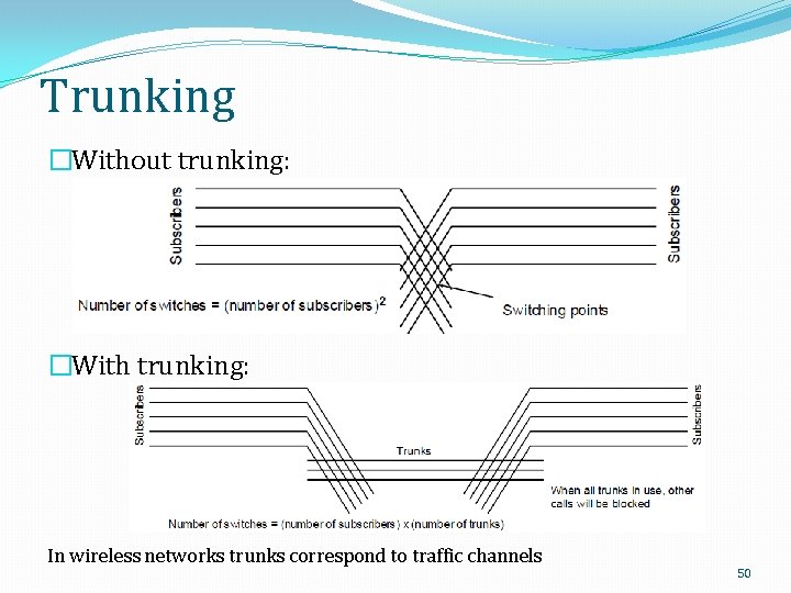 Trunking �Without trunking: �With trunking: In wireless networks trunks correspond to traffic channels 50