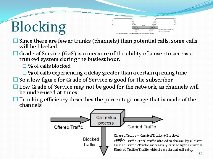 Blocking � Since there are fewer trunks (channels) than potential calls, some calls will