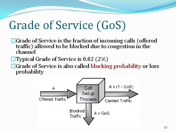 Grade of Service (Go. S) �Grade of Service is the fraction of incoming calls