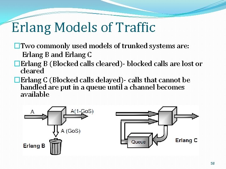 Erlang Models of Traffic �Two commonly used models of trunked systems are: Erlang B