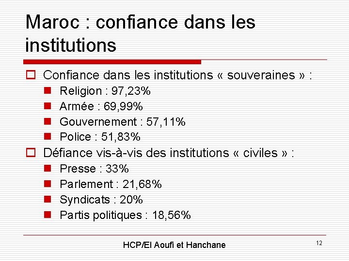 Maroc : confiance dans les institutions o Confiance dans les institutions « souveraines »