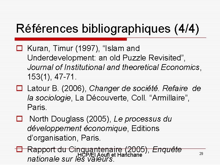 Références bibliographiques (4/4) o Kuran, Timur (1997), “Islam and Underdevelopment: an old Puzzle Revisited”,