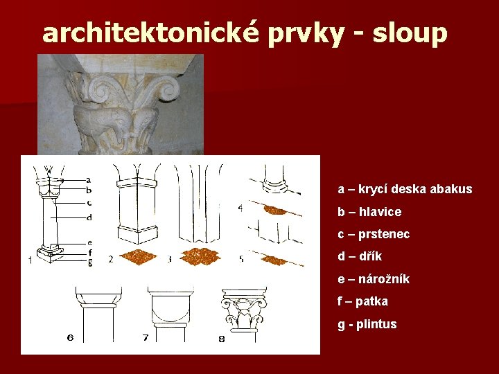 architektonické prvky - sloup a – krycí deska abakus b – hlavice c –