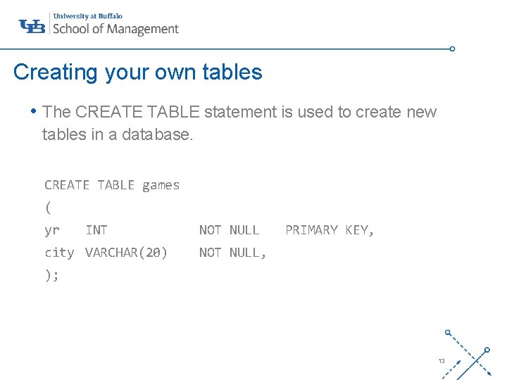 Creating your own tables • The CREATE TABLE statement is used to create new Creating your own tables • The CREATE TABLE statement is used to create new