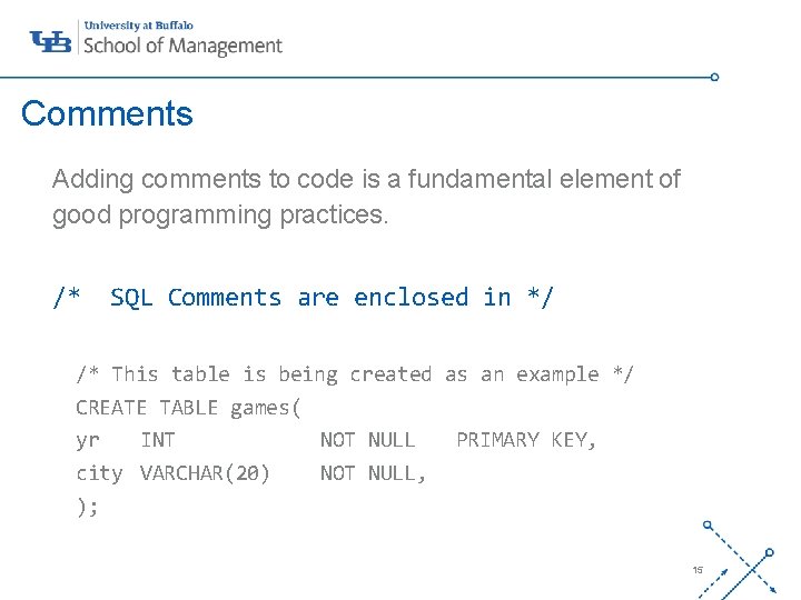 Comments Adding comments to code is a fundamental element of good programming practices. /* Comments Adding comments to code is a fundamental element of good programming practices. /*